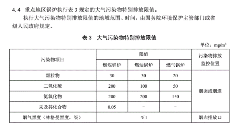 小型燃油燃?xì)忮仩tSCR脫硝