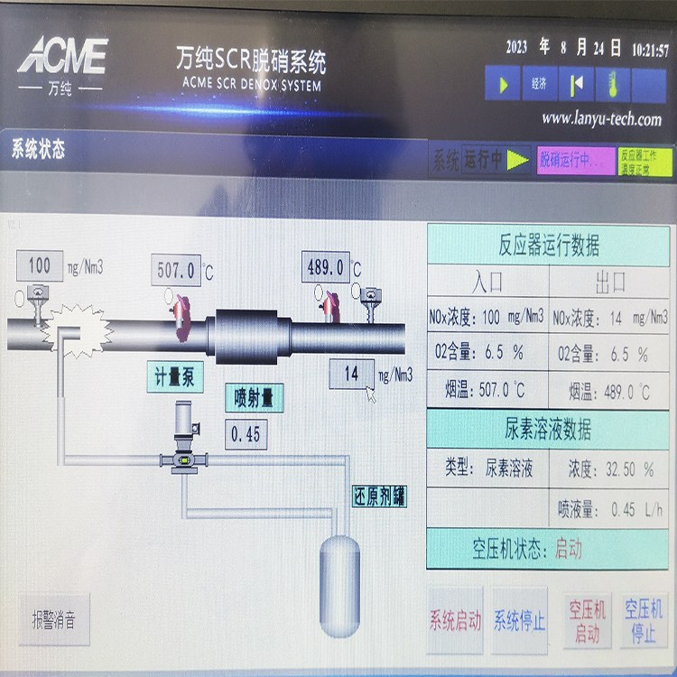 萬純SCR脫硝設(shè)備-秸稈沼氣發(fā)電機組脫硝